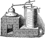 "Impure water is vaporized in the boiler, A. It travels to the vat and down pipe R where it condenses and distilled water finally collects at the bottom. Cold water enters the vat at P and warm water at the top escapes at Q." &mdash;Quackenbos 1859