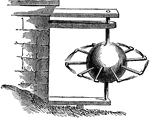 "High volumes of steam were pumped into the hollow sphere. The steam would then escape through the many evenly spaced arms around the center of the sphere thus causing the engine to rotate." &mdash;Quackenbos 1859