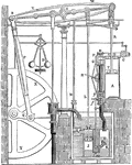 "Used a boiler to produce steam, chambers to condense it, and drive the pistons of the engine." &mdash;Quackenbos 1859