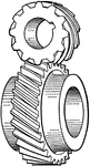 Righthand spiral gears