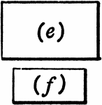 2 rectangles that are similar figures