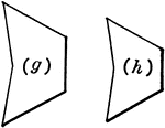 2 pentagons that are similar figures