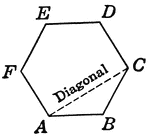 Hexagon with diagonal drawn.