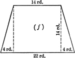 Trapezoid with dimensions labeled. Trapezoid can be used to calculate area.