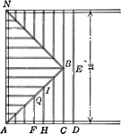 Illustration of roof and rafter with rise and run to show pitch.