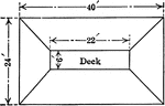 Illustration of roof and rafter with rise and run to show pitch.
