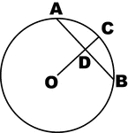 Illustration of circle with arc and chord.