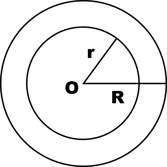 14. The area of a circular ring formed by two concentric circles whose ra..