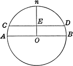 Illustration of circle with diameter and segment used to find area.