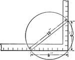 Illustration of circle with 10 inch diameter and square.