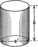 Right circular cylinder with diameter of 8 and height h.