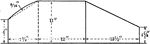 Cross section of Pullman car water tank. The diagram can be used to find volume.