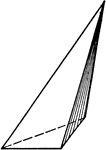 An illustration of a pyramid with a triangular base.