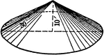 An illustration of a right circular cone with altitude of 10 ft. and angle of 30 degrees.