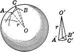 An illustration of a sphere cut into polygons as bases with their vertices at the center of sphere.