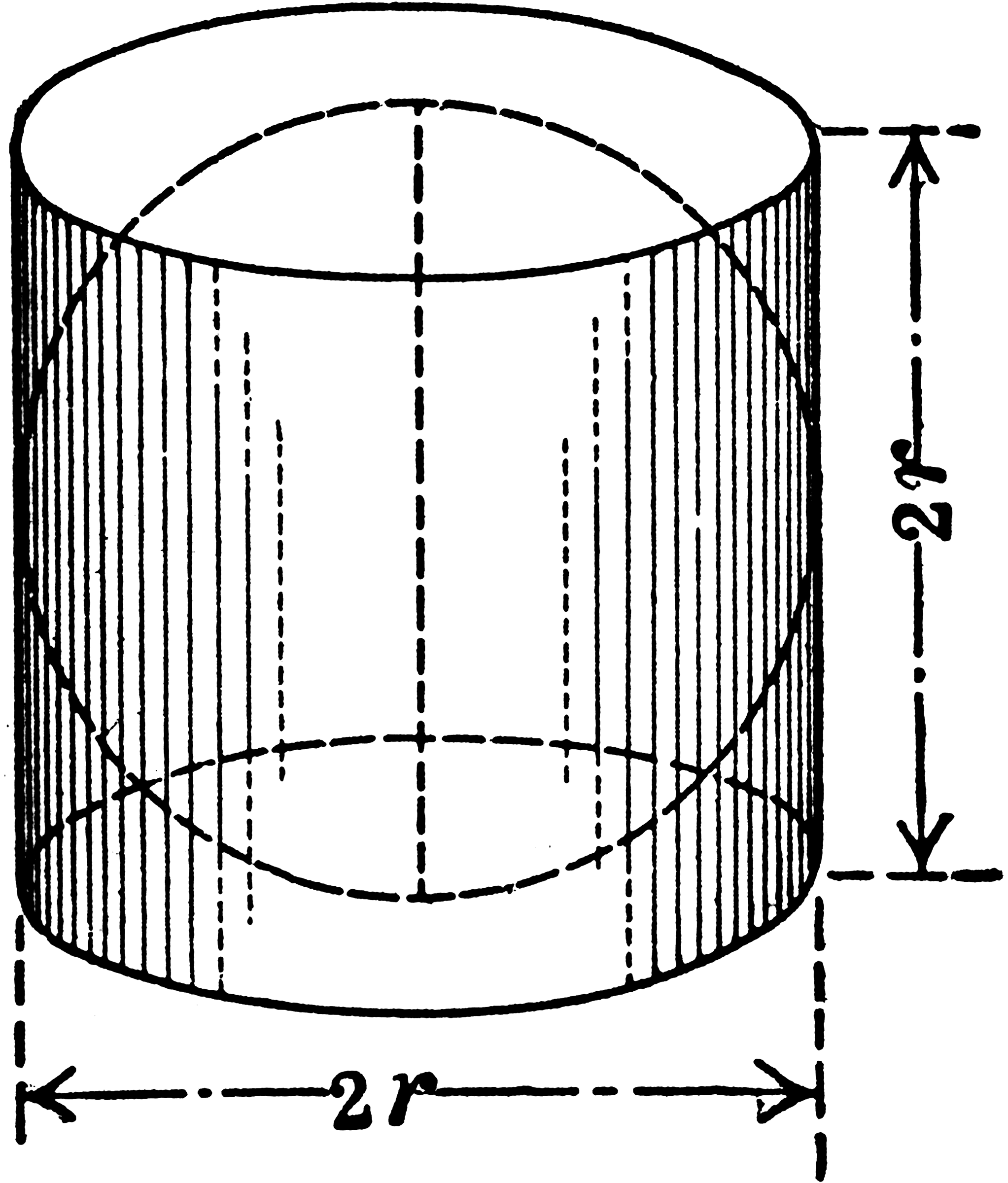 Sphere Inside Of Cylinder Clipart Etc