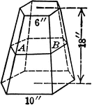 An illustration of a pyramid with the top cut off by a plane parallel to the base. The remaining part is called a frustum. This frustum has hexagonal bases, one with 10 inch side and the other with a 6 inch side. Height is 18 inches.