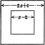 An illustration of a hollow square (square within square) with outer square having a side of 2s+6 and inner square having a side of s-2. Illustration could be used for calculating area.