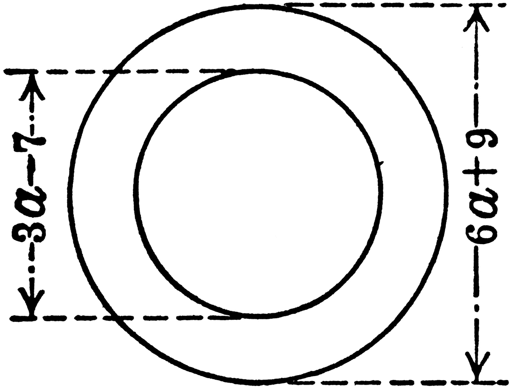 Area of a Circle - Formula, Derivation, Examples