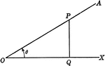Illustration of acute angle theta as part of a right triangle.