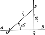 Right triangle OQP with angle of 40 degrees, height of .64 inches, and hypotenuse of 1 inch.