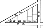 Illustration showing an angle of 23 degrees 40 minutes making a triangle in a city block and marking off streets at 100 foot intervals.