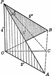 Two set squares, whose sides are 3,4, and 5 in., are placed so that their 4-in. sides and right angles coincide, and the angle between the 3-in. sides is 50 degrees. Theta, &#398; is the angle between the longest sides.