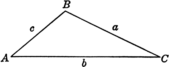 Obtuse Triangle ABC | ClipArt ETC