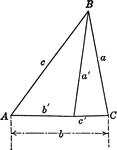 Triangle ABC and triangle ABC'. This illustration could be used to demonstrate the law of sines.