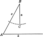 Illustration showing ambiguous case when the solution is not a triangle using law of sines.