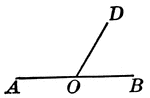 Illustration of supplementary angles. Two angles whose sum is a straight angle.