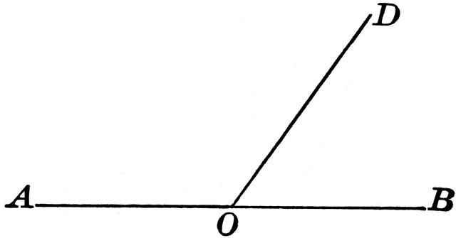 find the supplementary angle