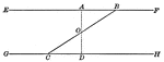 Illustration showing that if two parallel lines are cut by a transversal, then the alternate interior angles are equal.