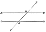 Illustration showing that when two parallel lines are cut by a transversal, the two interior angles on the same side of the transversal are supplementary.