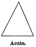 Illustration showing an acute triangle (one that has all three angles that are acute).