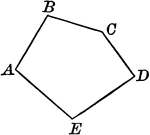 Illustration of a convex polygon. A polygon is convex when no side when produced will enter the polygon.
