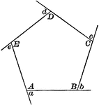 Illustration of a polygon with exterior angles drawn.