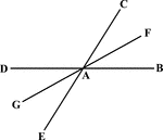 Illustration to show that the bisector of one of two vertical angles bisects the other.
