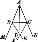 Illustration to show the bisector of the vertical angle A of a triangle ABC, and the bisectors of the exterior angles at the base formed by producing the sides AB and AC, meet in a point which is equidistant from the base and the sides produced.