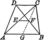 Illustrations of a trapezoid with a line joining the midpoints of the diagonals.