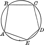 Illustrations of a circle with arc, chord, inscribed angle, and circumscribed about a polygon.