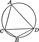 Illustration of a circle with an angle inscribed in a segment greater than a semicircle, an acute angle.