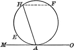Illustration of a circle showing an angle included by a tangent and a chord drawn from the point of contact. The angle is measured by half the intercepted arc.