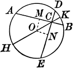 Illustration showing a circle with various chords drawn.