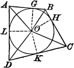 Illustration showing a circle with various chords and tangents drawn.
