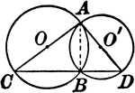 Illustration showing 2 intersecting circles with a lines drawn that form a triangle.