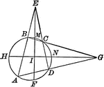 Illustration showing a circle with an inscribed quadrilateral and triangles formed by extended chords.