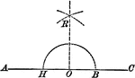 Illustration of the construction of a perpendicular to a line when given a point O on the straight line.