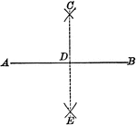 Illustration of the construction used to bisect a given line.