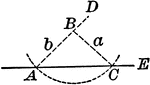 Illustration of the construction used to make a triangle when given two sides and the angle opposite one of them. This is for case 2 of the ambiguous case, when a is equal to b.